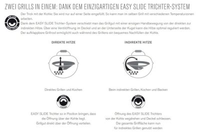 Outdoorchef Trichtersystem Holzkohle Kugelgrill Outdoorchef Trichtersystem Holzkohle Kugelgrill