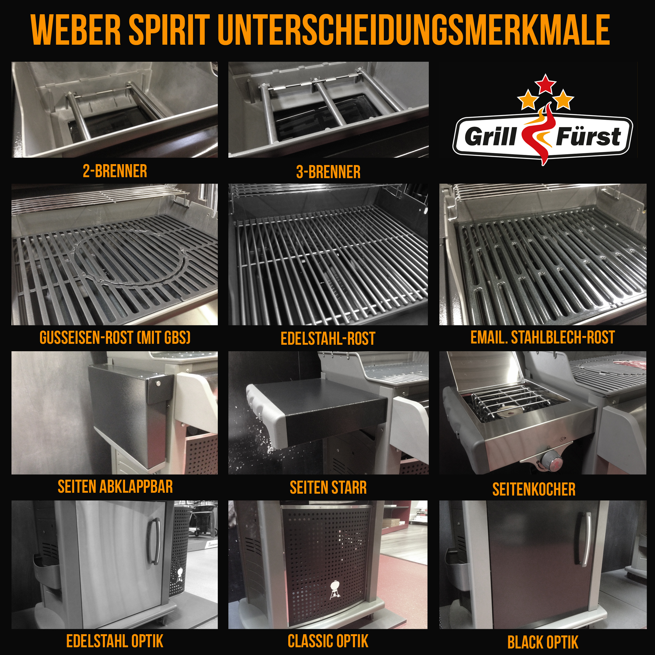 Weber gasgrill zünder defekt