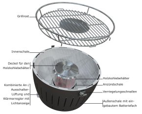 Lotus Grill: Tischgrill anthrazit