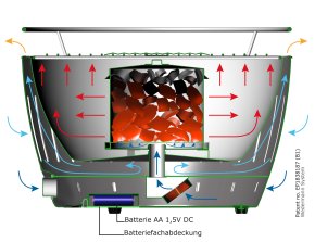 Lotus Grill: Tischgrill anthrazit