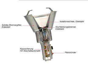 Terrassenstrahler Bullet Inox Pro von Burny