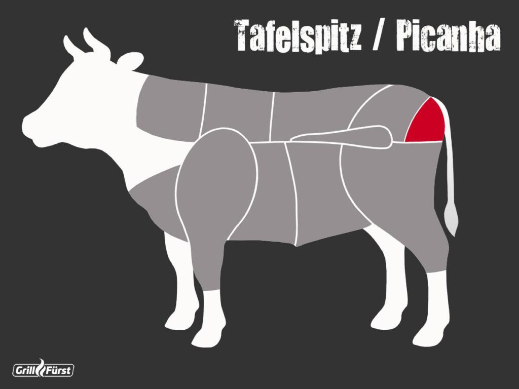 Grafik Lage Tafelspitz / Picanha beim Rind