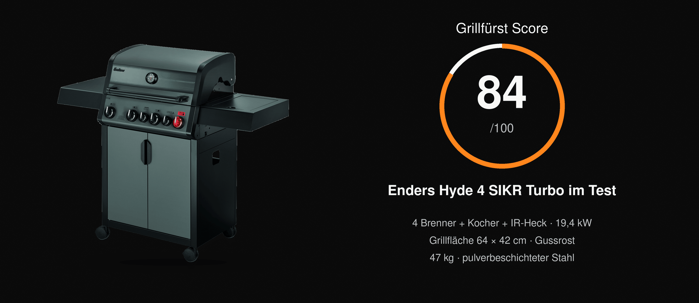 Enders Hyde 4 SIKR Turbo Test 2026: 84 Punkte im Grillfürst Score