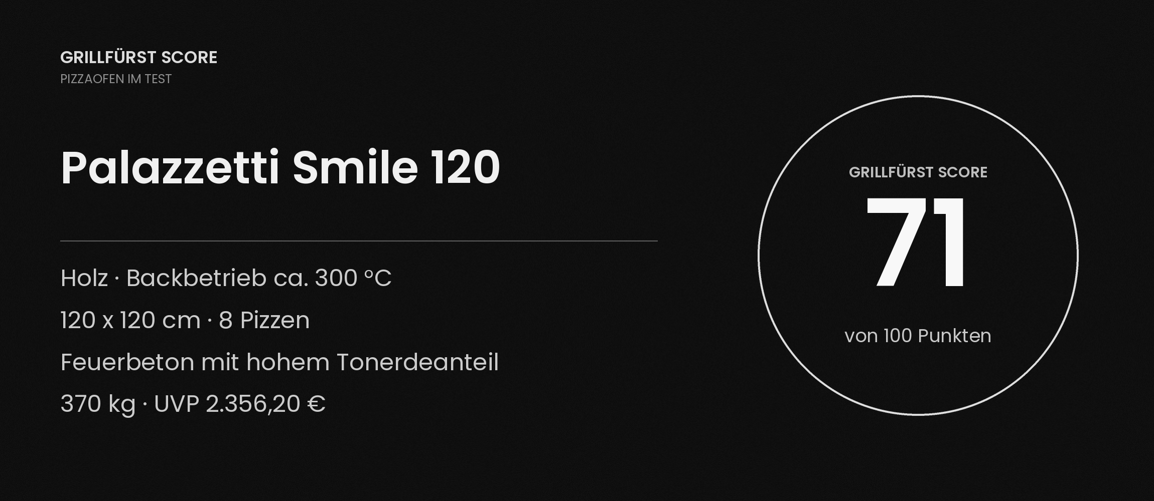 Palazzetti Smile 120 Test 2026: 71 Punkte im Grillfürst Score
