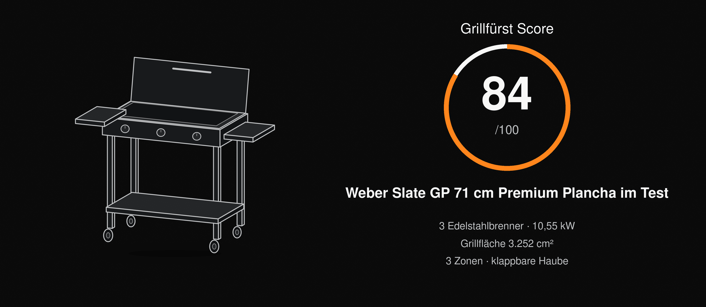 Weber Slate GP 71 cm Premium Plancha Test 2026: 84 Punkte im Grillfürst Score