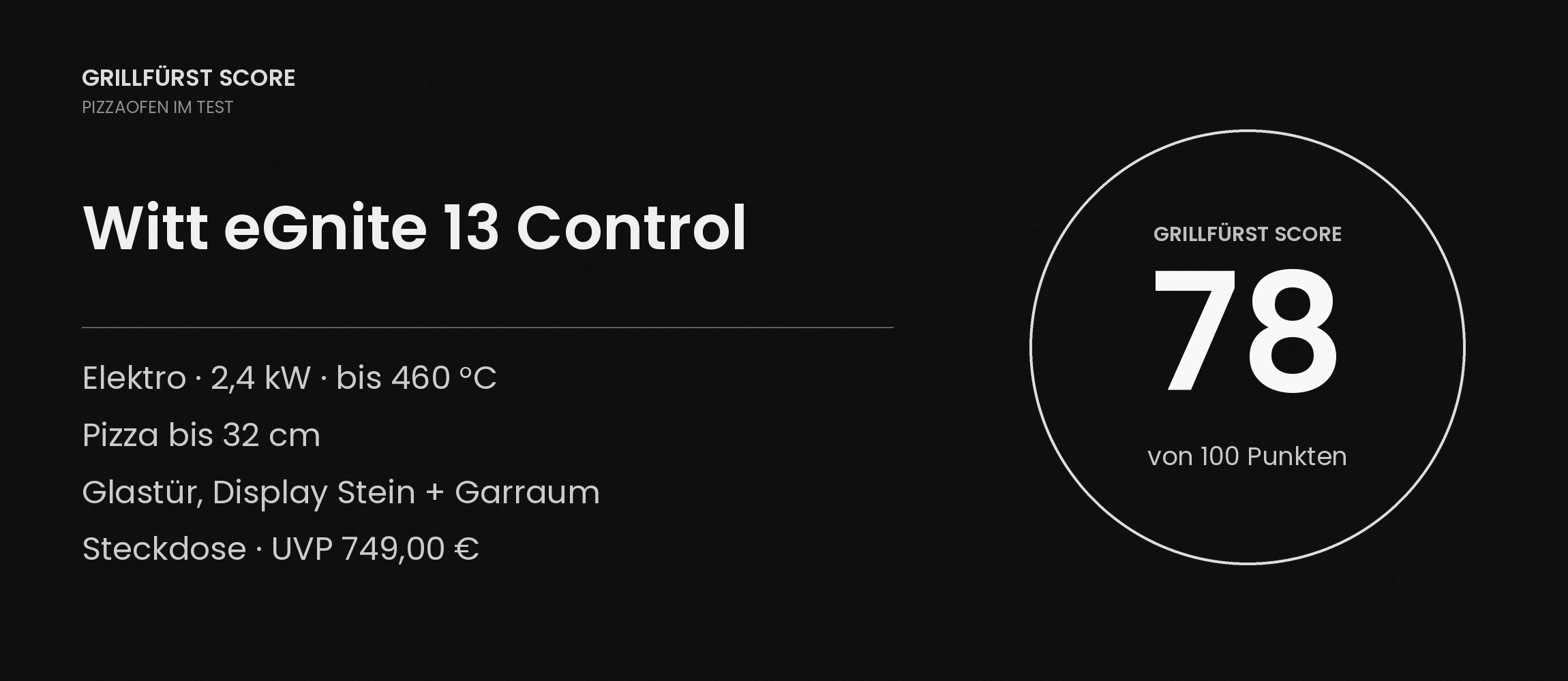 Witt eGnite 13 Control Test 2026: 78 Punkte im Grillfürst Score