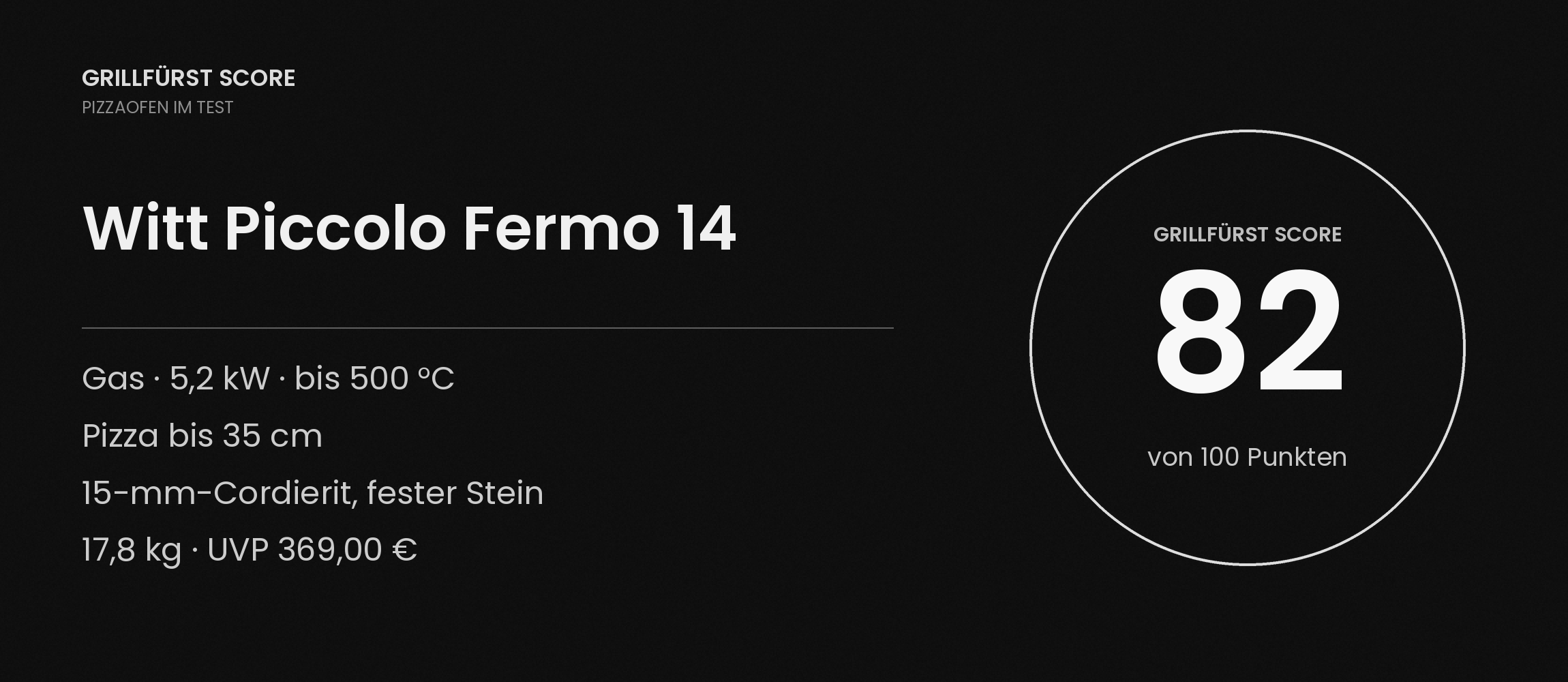 Witt Piccolo Fermo 14 Test 2026: 82 Punkte im Grillfürst Score