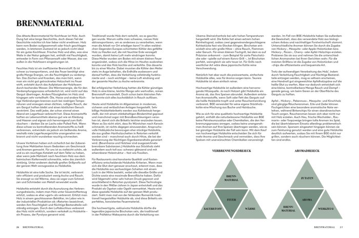 Big Green Egg Kochbuch mit Wissen zum Brennmaterial
