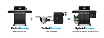 Broil King Baron Gasgrills Pellet-Ready