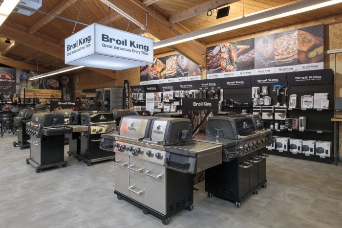 Broil King Grillfürst Schweiz