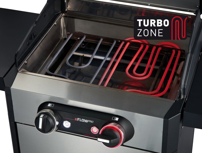 Turbo Zone beim Enders eFlow Pro 2 Turbo Elektrogrill
