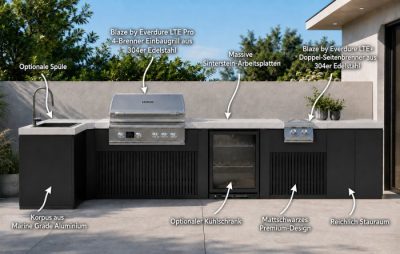 Everdure Outdoor Küche Seanbreeze mit Blaze by Everdure Einbaugrills - die perfekte Kombination Everdure Outdoor Küche Seanbreeze mit Blaze by Everdure Einbaugrills - die perfekte Kombination