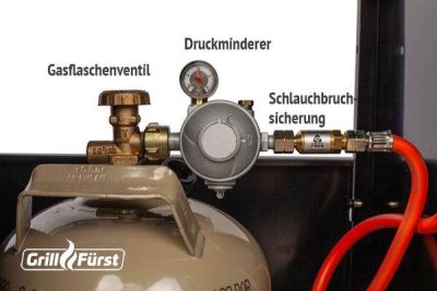 Gasgrill Anschluss mit Druckminderer, Schlauchbruchsicherung und Gasschlauch
