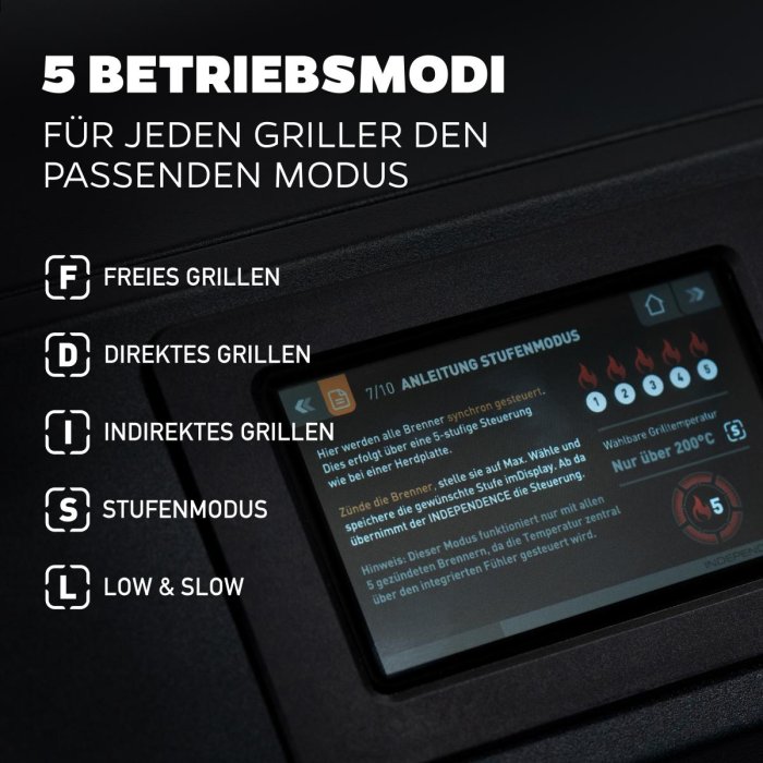 Grillfürst Independence Smart Grill mit 5 smarten Betriebsmodi zur Steuerung der Grilltemperatur