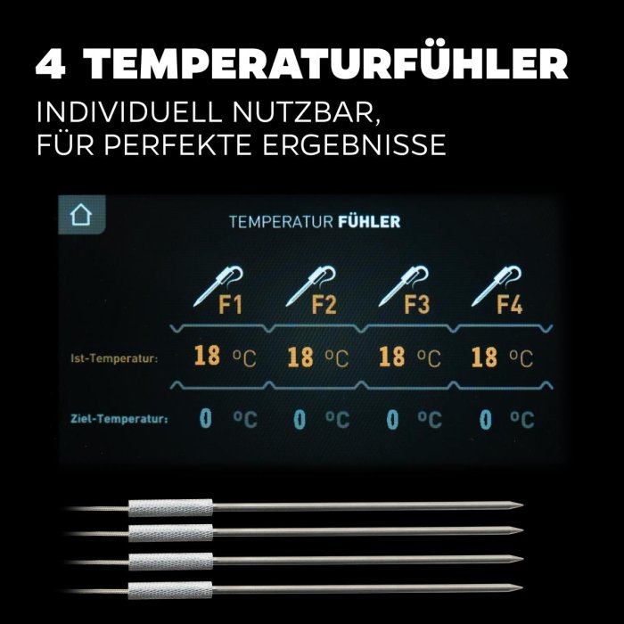 Grillfürst Independence Smart Grill mit Temperaturüberwachung über 4 Temperaturfühler