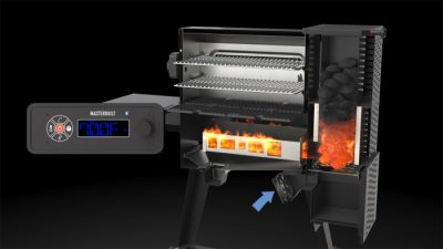 Masterbuild Gravity Holzkohle Grillstation mit automatischer Temperatursteuerung