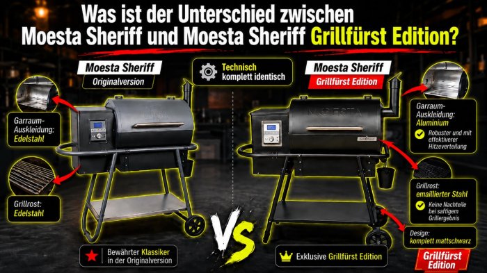 Die Unterschiede der beiden Sheriff Pelletgrills auf einen Blick