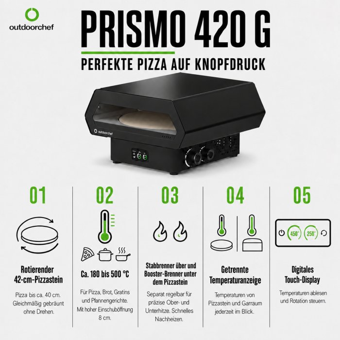 Outdoorchef Prismo 420 G Black mit komplett schwarzem Design