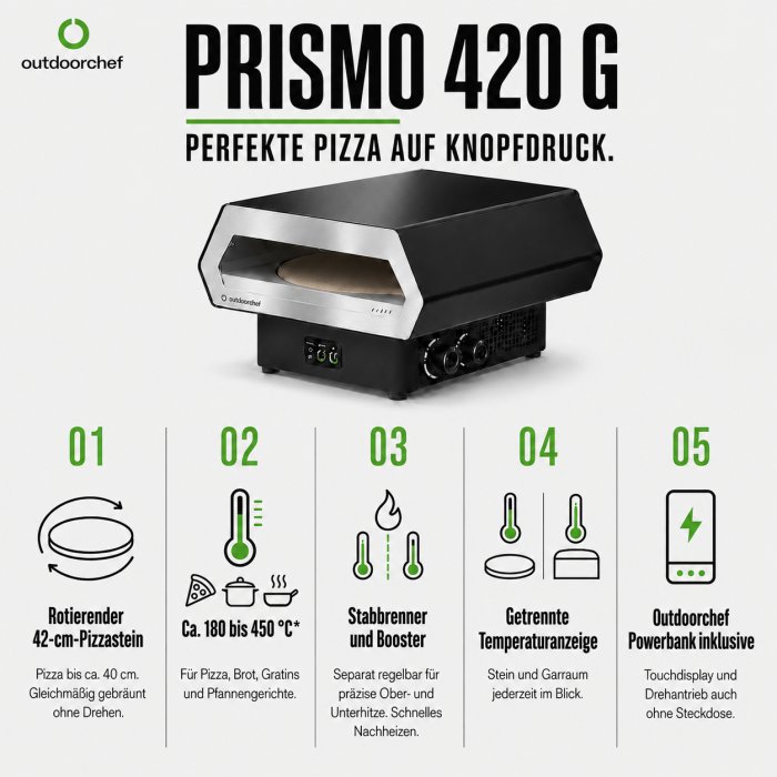 Die Top Features Prismo Pizzaofen Outdoorchef