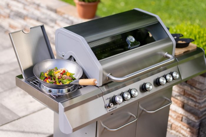 Grillfürst Edelstahl Wok und Wok Ring