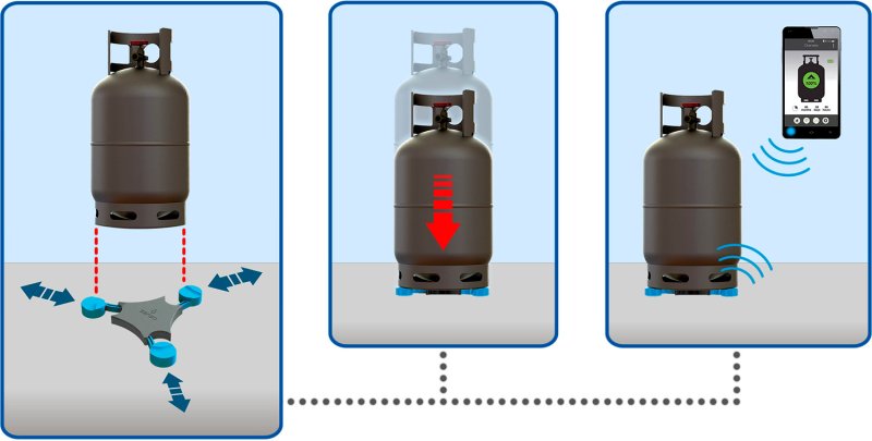 GOK Senso4s Füllstandsanzeiger für Gasflaschen / Gasflaschenwaage