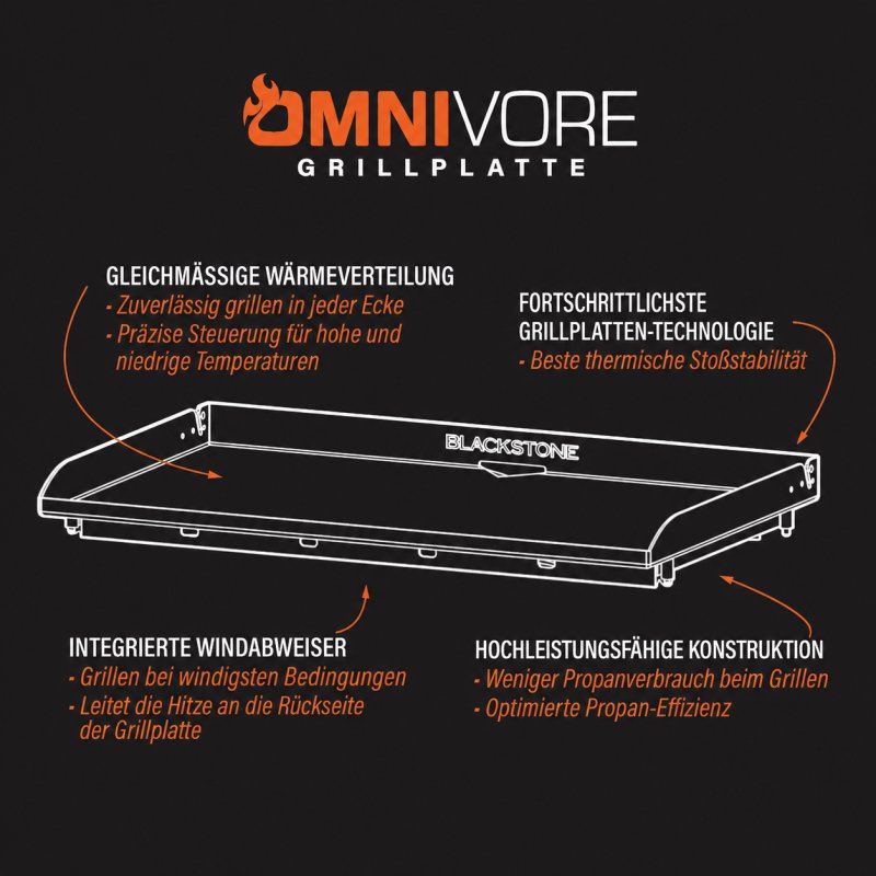 Blackstone 36 Zoll Griddle Gas Grillstation mit Grillplatte und Klapptisch