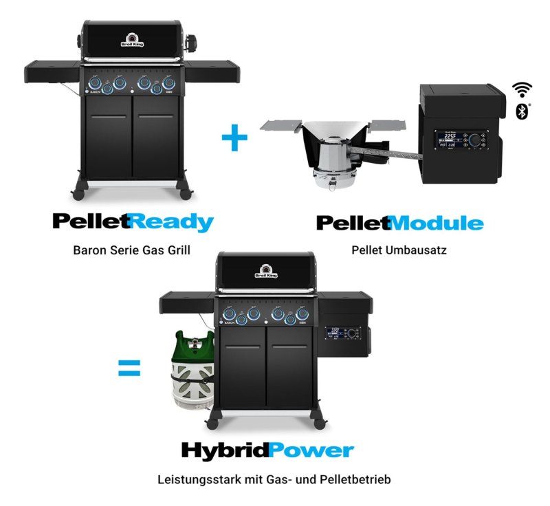 Broil King Baron 490 X Shadow Gasgrill / Pelletgrill - mit Pelletmodul 400