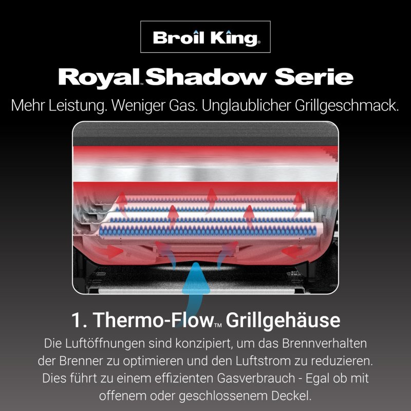 Broil King Royal 390 Shadow Gasgrill inkl. Drehspieß - Modell 2025