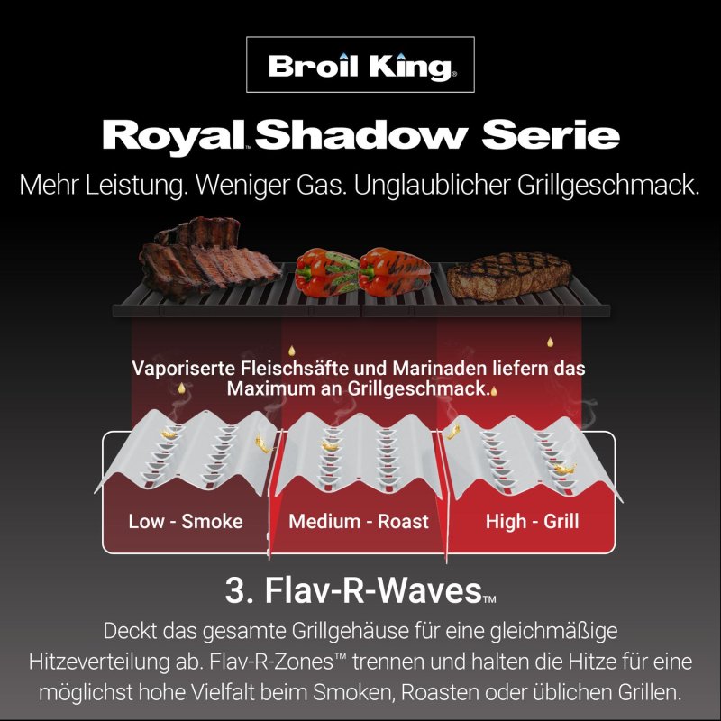 Broil King Royal 390 Shadow Gasgrill inkl. Drehspieß - Modell 2025