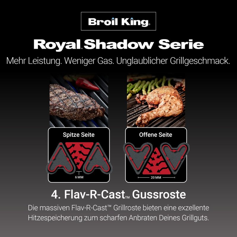 Broil King Royal 390 Shadow Gasgrill inkl. Drehspieß - Modell 2025