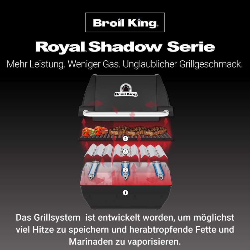 Broil King Royal 320 Shadow Gasgrill - Modell 2025