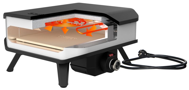 COZZE Pizzaofen elektrisch 34 cm (13") - inkl. Hitzeschild