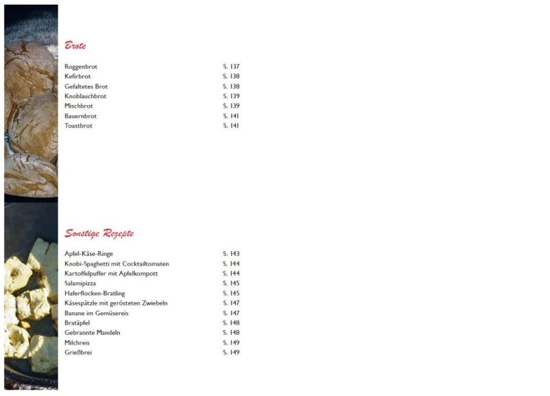 Dutch Oven Fibel XXL - 125 Rezepte - die ersten 20 Stunden mit dem Dutch Oven