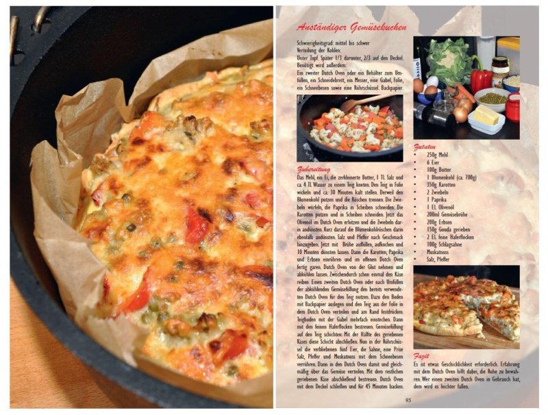 Dutch Oven Fibel XXL - 125 Rezepte - die ersten 20 Stunden mit dem Dutch Oven