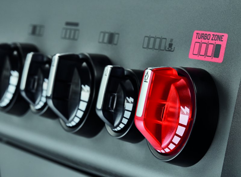 Enders Hyde 4 SIKR Turbo Gasgrill