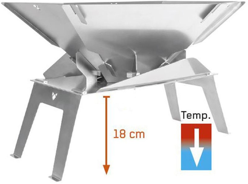 Fennek Stand Up! - Untergestell/Hitzeschutz für Hexagon