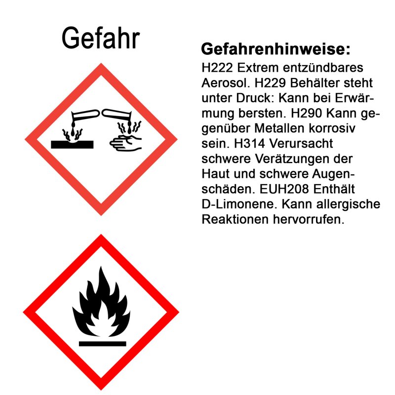 Grillfürst BBQ-Rauchharzentferner - 300 ml - Aktivschaumreiniger