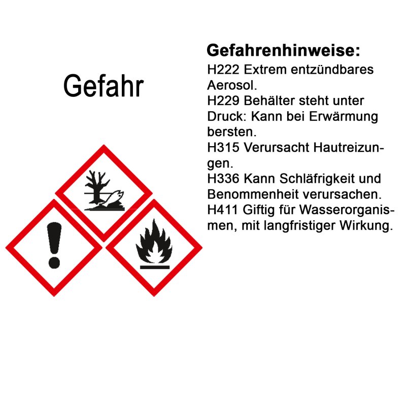 Grillfürst Imprägnierung für Grill-Abdeckhauben - 300 ml - extra starke Imprägnierwirkung