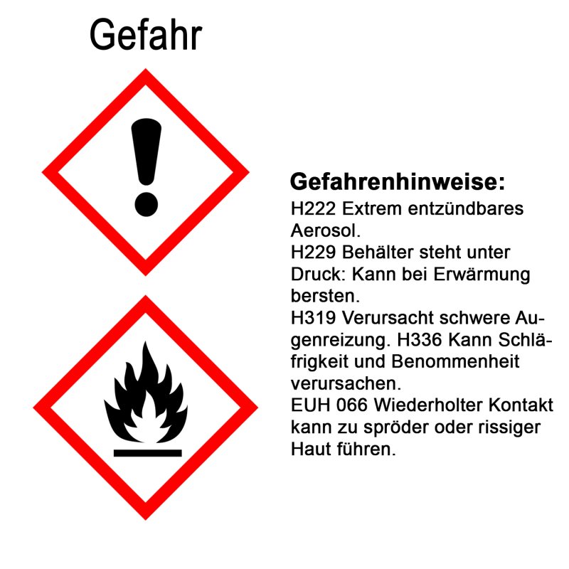Grillfürst Fett- und Ölfleckentferner - 500 ml - Aktiv-Reiniger mit Tiefenwirkung