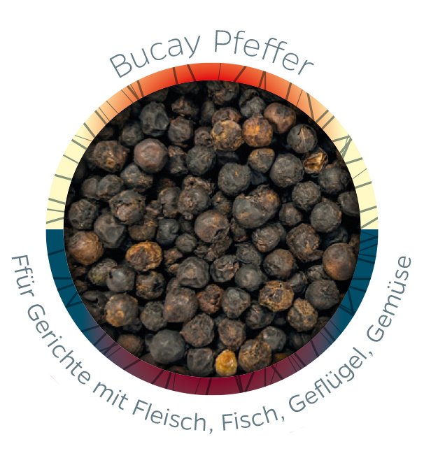 Grillfürst Bucay Pfeffer - Keramikdose 60g - Inkl. Grillfürst Gewürzmühle