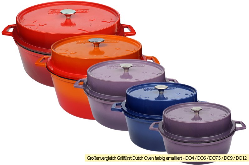 Grillfürst emaillierter Dutch Oven ohne Füsse DO9 - rot - Retoure