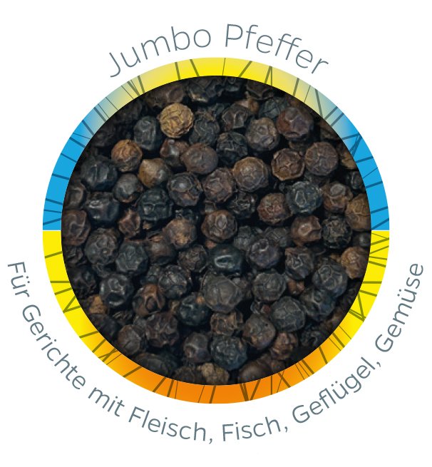 Grillfürst Jumbo Pfeffer - Keramikdose 55g - Inkl. Grillfürst Gewürzmühle
