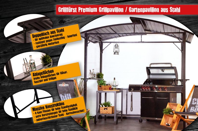 Grillfürst Premium Grillpavillon aus Stahl mit wetterfestem Metalldach und Ablageflächen