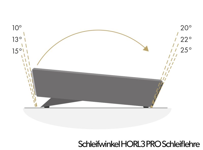 HORL 3 Pro - Rollschleifer / Messerschleifer mit Magnetschleiflehre - 6 verschiedene Schleifwinkel - NEU 2025