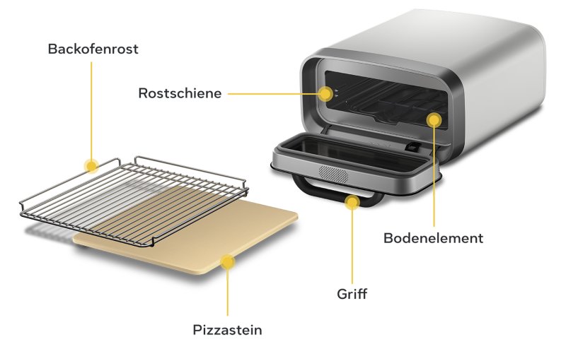 Ooni Pizzaofen Elektro Volt 2 Polar White