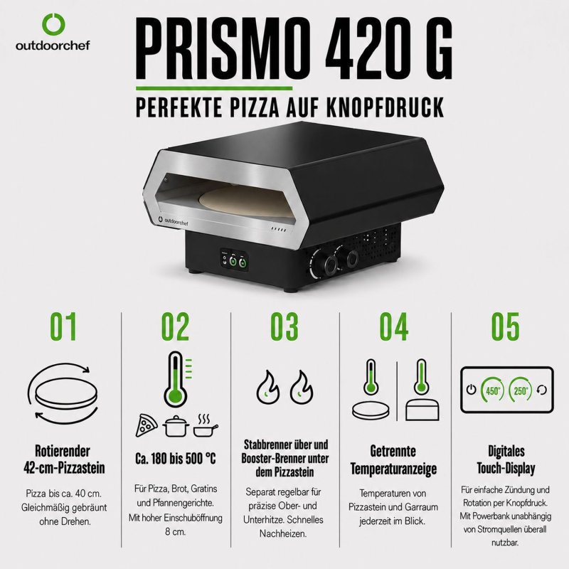 Outdoorchef Gas Pizzaofen Prismo 420 G inkl. Powerbank, Pizzaschieber, Pizzaofen-Bürste und -Schaber
