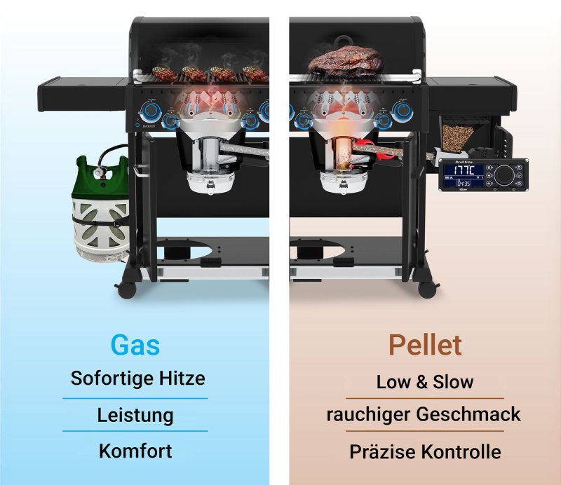 Broil King Baron 490 X Shadow Gasgrill / Pelletgrill - mit Pelletmodul 400