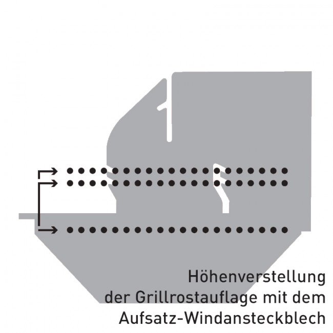Thüros Windansteckblech für T1, Tischgrill, Minicater (Grillfläche 30x30 cm)