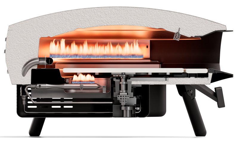 Witt Pizzaofen Gas Etna Rotante Control matt grün - mit rotierendem Pizzastein & LCD-Display