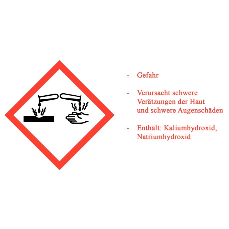 Grillfürst Reinigungsset für Edelstahlroste mit Edelstahl Grillbürste, Grillreiniger Spezial Lösung und Trennspray